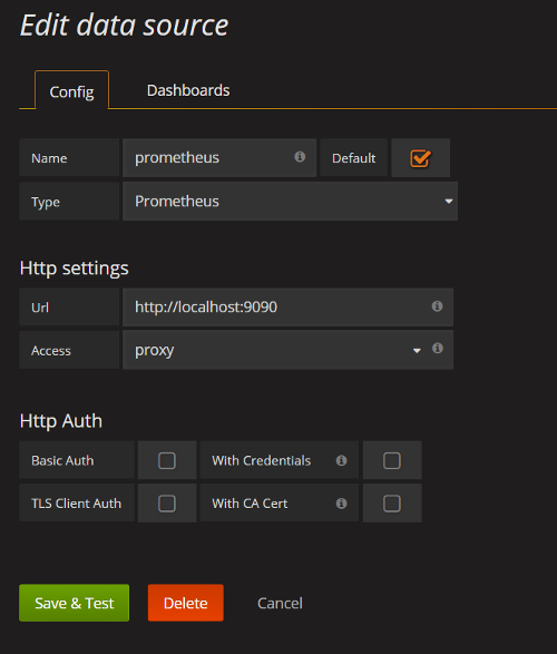 Grafana Data Source